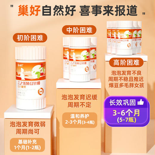 新稀宝云孕芸之优旗舰润巢仔月舒安天娇肌醇手性子角卵少女养胶囊 商品图3