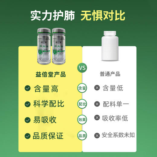 康宁素益倍堂胖大海罗汉果本草植物紫苏籽甘草薄荷康素宁康宁 商品图3
