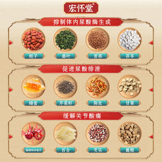 宏怀堂芹菜籽匠酸膏排尿酸关节红肿疼痛温和调理不伤身体专用正品 商品图2