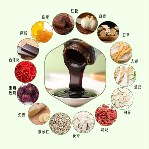 润颜白净膏 玉姿白净汤 玉姿白净膏 美白提亮内服 全身焕白透亮 商品图3