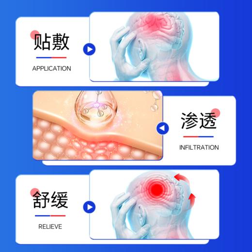 芸之阳偏头痛保健贴止痛缓解头晕头痛梦元康保健贴 商品图3