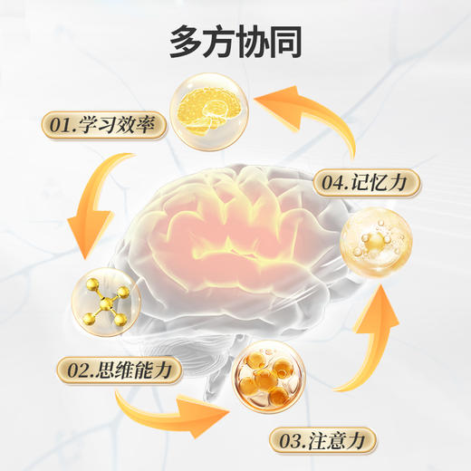 avpqq神经酸【5盒装】AVPQQ神经酸妙慈神经酸磷脂秒磁avpqq神经酸 商品图2