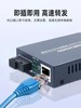 【JY】1单模 千兆2路 HTB-4100A/B 商品缩略图1