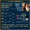 Pierre Girardin - Morey St Denis 1er Cru Les Monts Luisants'皮埃尔·吉拉尔丁酒庄路易山（莫雷-圣丹尼一级园）红葡萄酒 2020 商品缩略图1