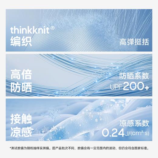 MOLYVIVI2025夏季新款宽松休闲运动高腰短裤凉感高倍防晒遮跨显瘦 商品图1