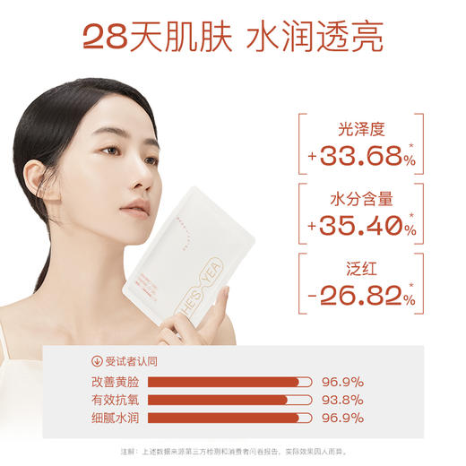 奢思雅二裂酵母原液面膜十片装 商品图4