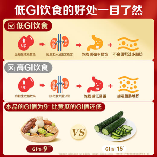 每日坚果175g（7日装）低GI认证 商品图1