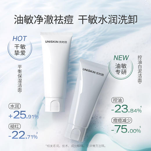 优时颜优能平衡洁面乳100g温和清洁卸妆保湿舒缓洗面奶敏肌适用【CDF】 商品图0