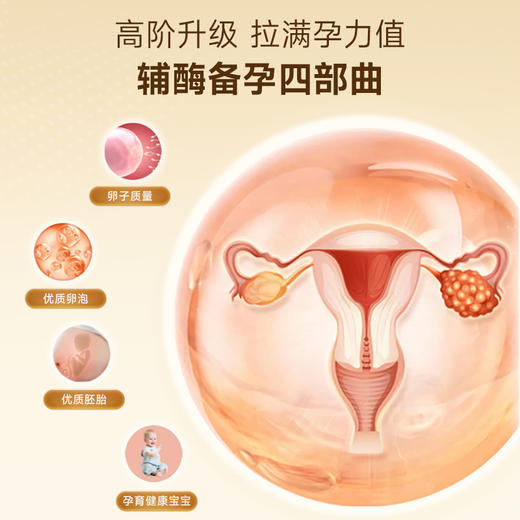 Canvty 简妙丽辅酶q10 尚维麦辅酶Q10 康维特增强免疫 【抗氧化】 商品图2