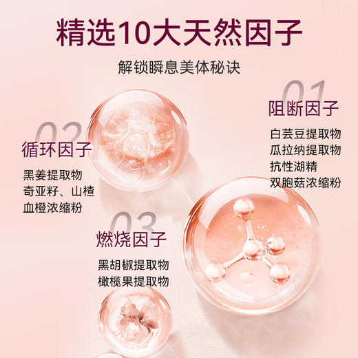 泰力佳优姿饮白芸豆阻糖碳水燃脂促代谢双孢菇植物饮身材管理正品 商品图3