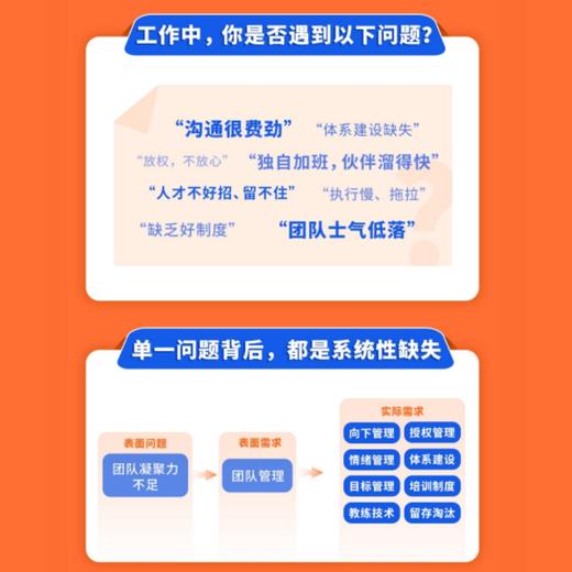 【新技能】三维领导力提升体验营【私域专属】 商品图1