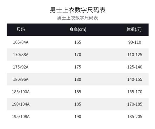 半身缘男装  冬季男女款三合一可拆卸防风加绒外套冲锋衣户外登山服244212U05455661 商品图5