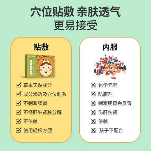 鹊优健胃贴 邈正堂健胃 妙正健胃贴鹊优堂消食贴鹊优堂消食贴正品 商品图2