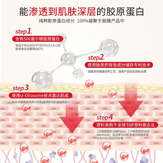 韩国 Dermafix 贵妇胶原蛋白紧致提拉保湿面膜 5片/盒 商品图7
