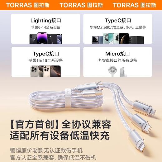 图拉斯 小冰线系列数据线(三合一)(Lightning+Type C+Micro)+T25旅行充电器 商品图1