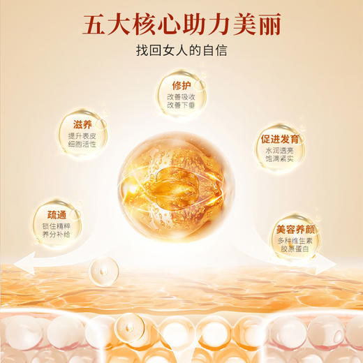 颜亭梦木瓜葛根膏颜婷梦胸部下垂乳房胶原蛋白肽妍亭梦胸部紧实2 商品图3