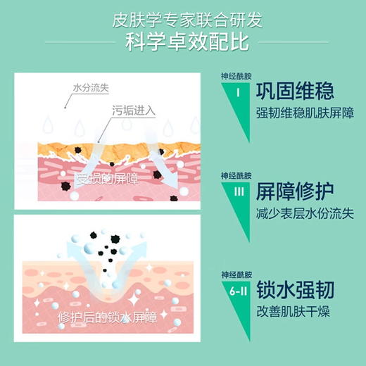 CeraVe适乐肤氨基酸敏感肌洗面奶保湿深层温和修护屏障洁面乳473ml 商品图3