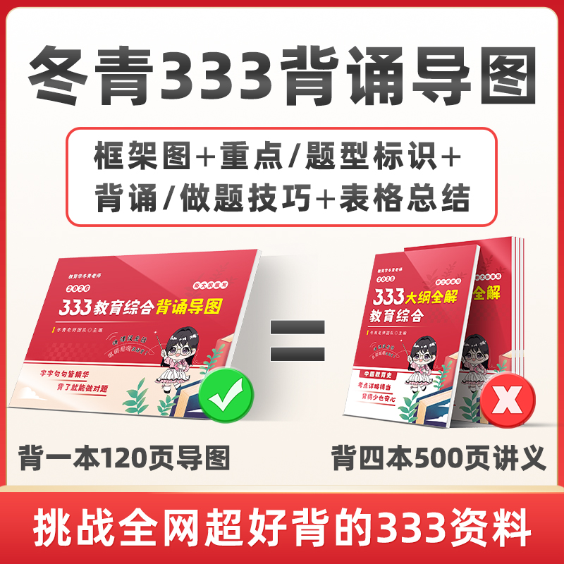 26版冬青《背诵导图》开售！全年都在用的背诵资料，够精简够好背！购买后➕qq 群：954986685