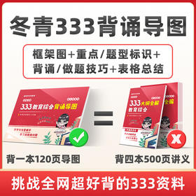 26版冬青《背诵导图》开售！全年都在用的背诵资料，够精简够好背！购买后➕qq 群：954986685