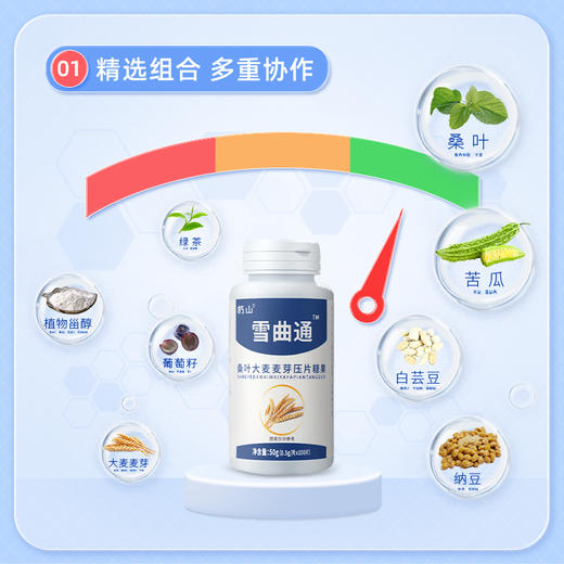 雪曲通 朽山巧山降买3送1官方旗舰店血雪压片糖果非胶囊痛 商品图2