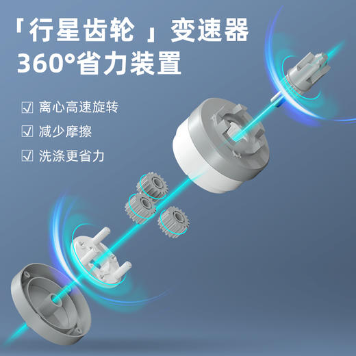 好媳妇免手洗旋转拖把桶双驱动地拖桶 商品图5