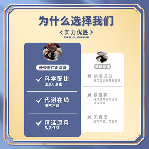 【问慈茯苓膏】问慈堂茯苓膏问慈堂泄湿膏官方正品 商品图3