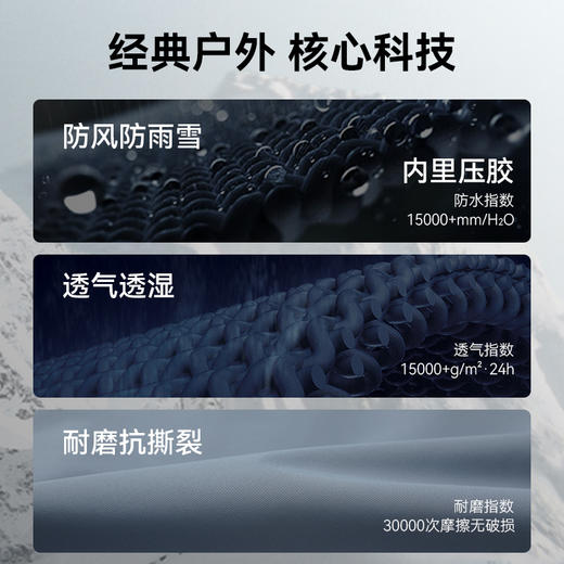 拓路者单板滑雪服男女款防风防水专业户外运动冲锋衣石墨烯棉服 商品图2