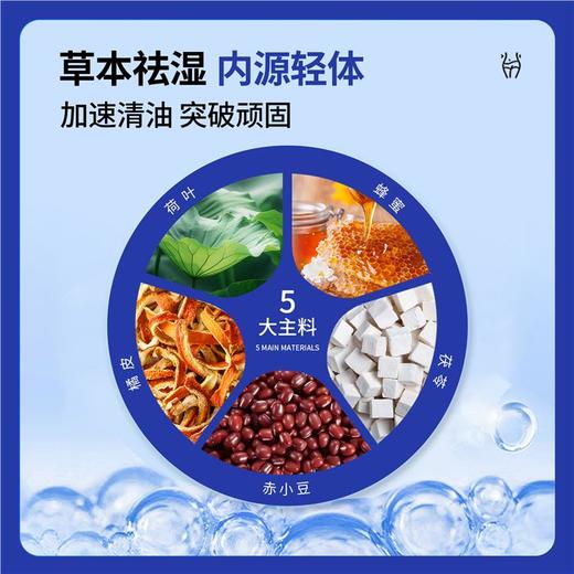 苏眉百草三珍膏【官方正品】祛湿（买二送一）妙族百草膏 商品图2