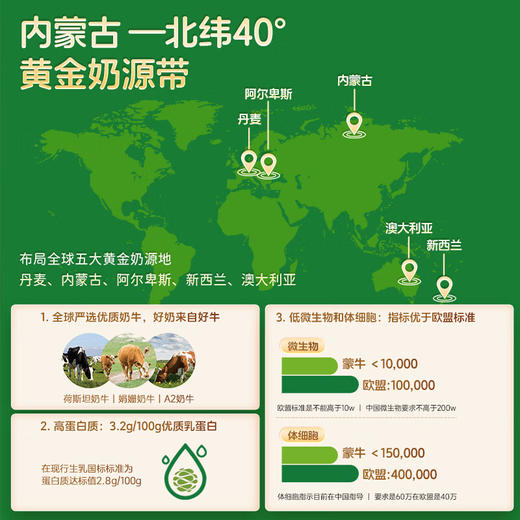 【明星妈妈】 蒙牛一米八八儿童成长配方奶粉800g*9罐 赠哈德爱因斯坦225g*1 牛脾肽特膳饮150ml*1 商品图4