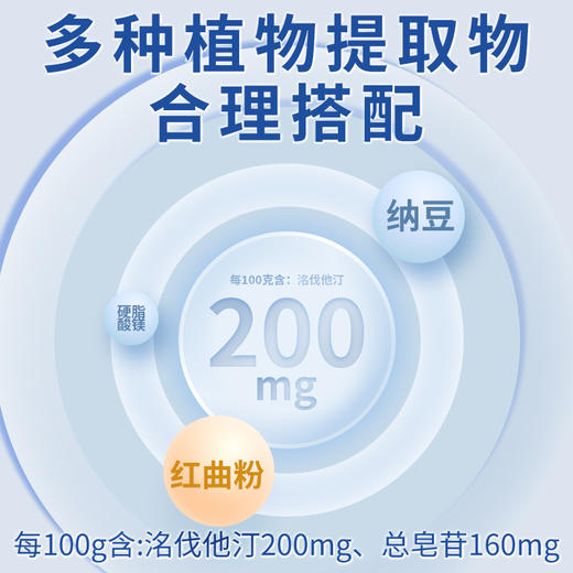 洛达康 官方旗舰店正品 洛达康纳豆红曲胶囊 推荐套装更划算 商品图2