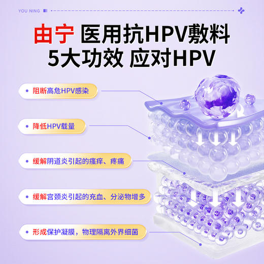玫叶双由宁hpv敷料 维生素仰甘元官方旗舰店抗hpv敷料妇科非药 商品图3