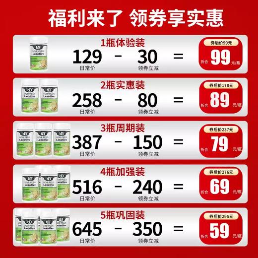 UQB美国原装进口通便胶囊 植物成分每日两粒 润肠通便（三瓶装） 商品图3