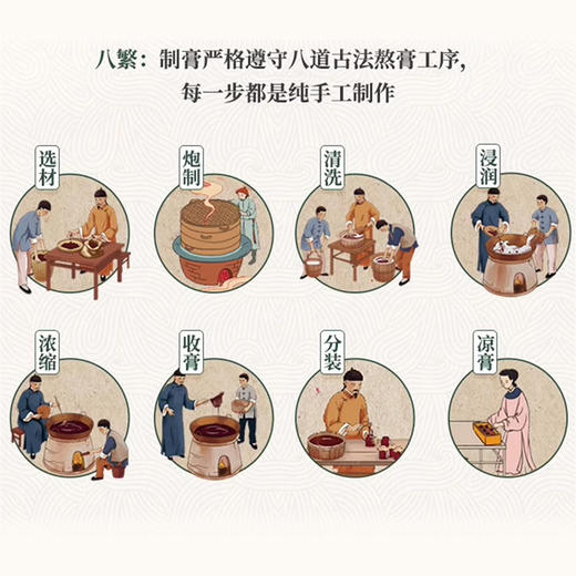 康百林伏湿膏滋补草本膏浓缩现熬伏湿膏伏诗膏祛湿康百林茯湿膏 商品图3