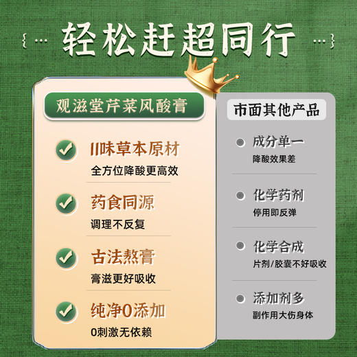观滋堂小绿罐芹菜籽平肌 酐下尿酸肾结石排石化膏嘌呤芹菜 籽葛根 商品图3