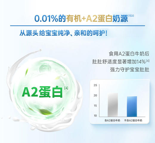 【含税】澳洲贝拉米白金版A2奶粉3段12-24个月800g/罐 商品图2