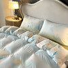 开春新品！【西域楼兰•有氧针织棉四件套】云端般的睡眠体验 面料亲肤软糯 吸湿透气 高颜值耐看 商品缩略图8