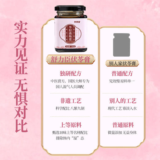 仲燕华轻饮 仲燕堂茯苓官方正品  中仲燕堂华轻曲畅扁豆饮 商品图2