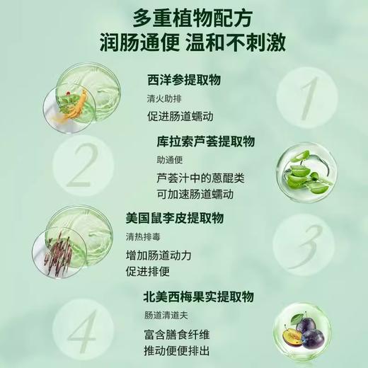 UQB美国原装进口通便胶囊 植物成分每日两粒 润肠通便（三瓶装） 商品图2