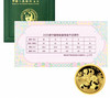 2025年熊猫1克金币（带绿盒证书） 商品缩略图1