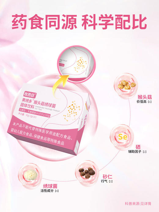 玫西白颗粒】百冲剂梅玖千西水枚非药胃胶囊菌猴菇砂仁官方旗舰店 商品图4