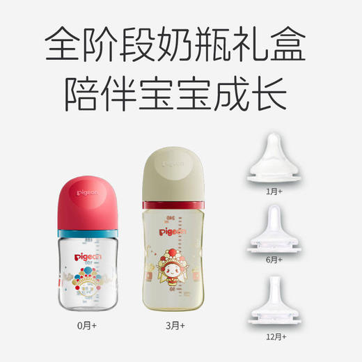 【新品上市】PIGEON/贝亲天生有戏新生儿国粹诞喜防胀气防呛奶瓶礼盒 商品图4