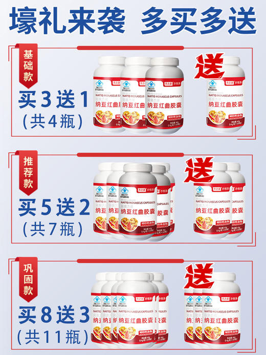 洛达康 官方旗舰店正品 洛达康纳豆红曲胶囊 推荐套装更划算 商品图4