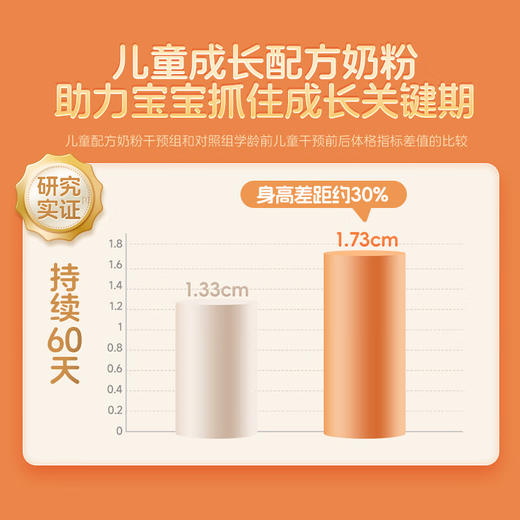 【明星妈妈】 蒙牛一米八八儿童成长配方奶粉800g*9罐 赠哈德爱因斯坦225g*1 牛脾肽特膳饮150ml*1 商品图3