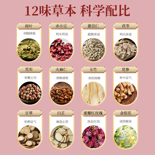 康必初茯苓膏 kobc茯苓 官方正品 康必初茯苓薏仁膏 商品图2