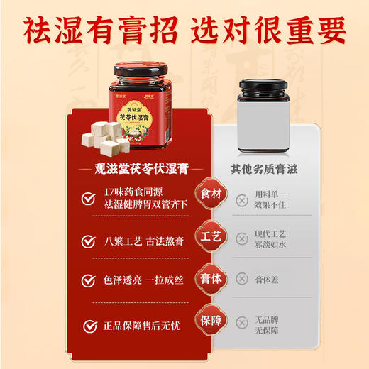 观滋堂小红罐茯苓伏湿膏健脾膏薏苡仁芡实调理舌苔厚腻出油长痘 商品图4