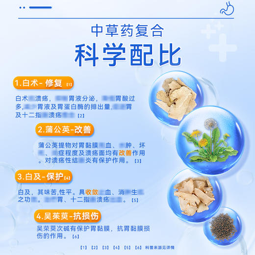 决素英 四胶囊片 可搭配玫西白正品白辛维买3送1旗舰店 商品图3