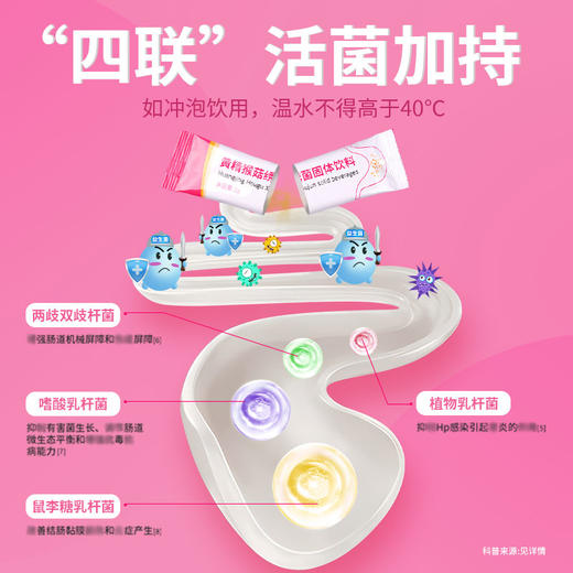 玫西白颗粒】百冲剂梅枚非药维官方正品旗舰店千西水非胶囊胃猴菇 商品图3