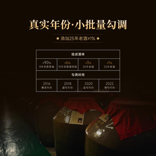 【中国名优老窖池特酿】基酒师酒 首届中国四川名优老窖池认定 浓香型白酒 52%vol 商品图5