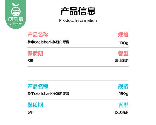 【预售-4月8日配送】【到手2支】参半SP-1牙膏组合/1份（科研白牙膏180g*1支+净清新牙膏180g*1支） 商品图4