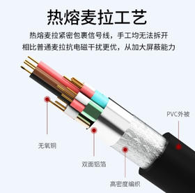 【JY】快刀客4K高清HDMI高清线(战斗版) 8米